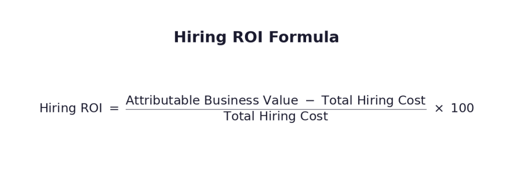 Calculate the Financial Return Where Possible