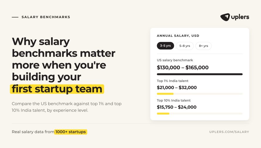 Why Salary Benchmarks Matter More When You’re Building Your First Startup Team